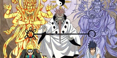 naruto sage of six paths|hagoromo death.